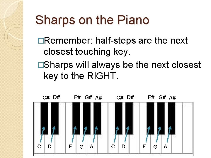 Sharps on the Piano �Remember: half-steps are the next closest touching key. �Sharps will