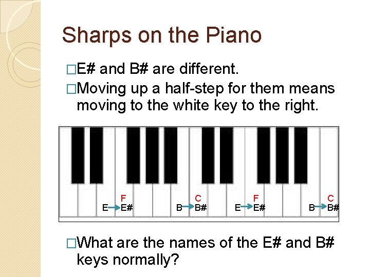 Sharps on the Piano �E# and B# are different. �Moving up a half-step for