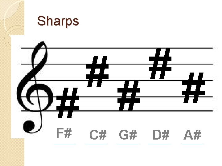 Sharps # # # F# C# G# D# A# 