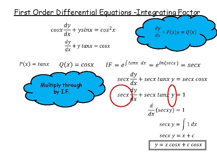 First Order Differential Equations –Integrating Factor Multiply through by I. F. 