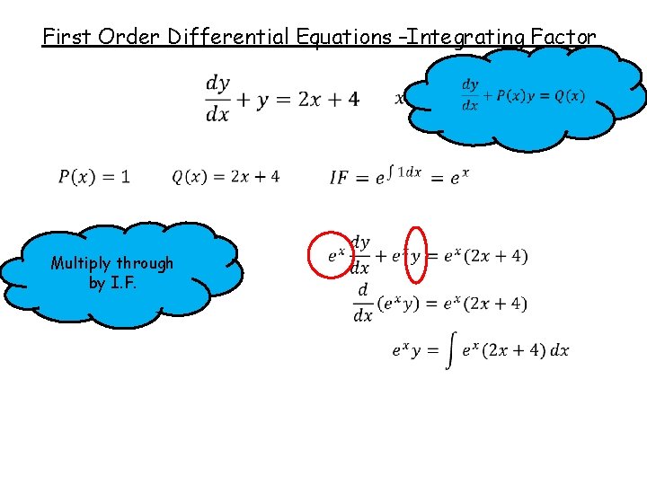First Order Differential Equations –Integrating Factor Multiply through by I. F. 