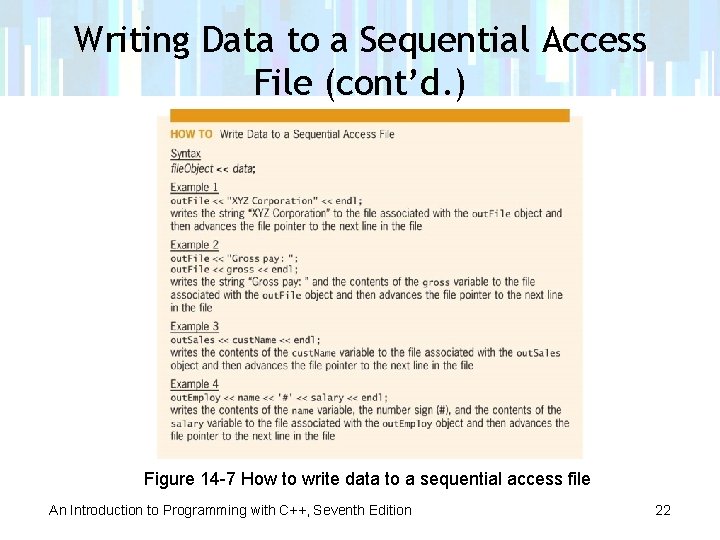 Writing Data to a Sequential Access File (cont’d. ) Figure 14 -7 How to