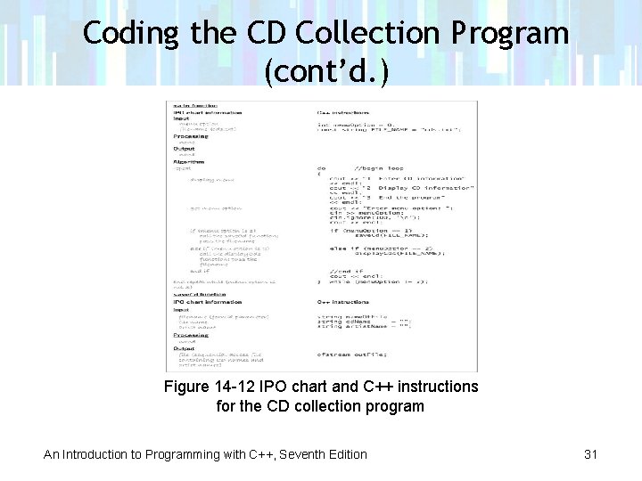 Coding the CD Collection Program (cont’d. ) Figure 14 -12 IPO chart and C++ Coding the CD Collection Program (cont’d. ) Figure 14 -12 IPO chart and C++