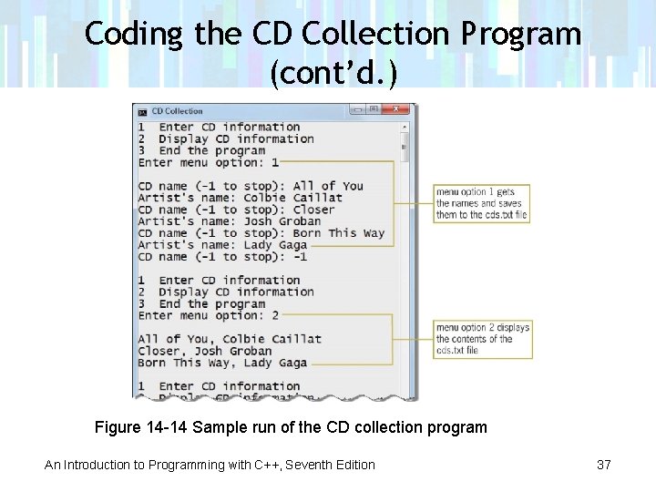 Coding the CD Collection Program (cont’d. ) Figure 14 -14 Sample run of the