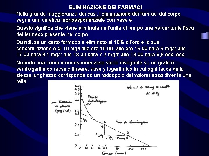 ELIMINAZIONE DEI FARMACI Nella grande maggioranza dei casi, l’eliminazione dei farmaci dal corpo segue