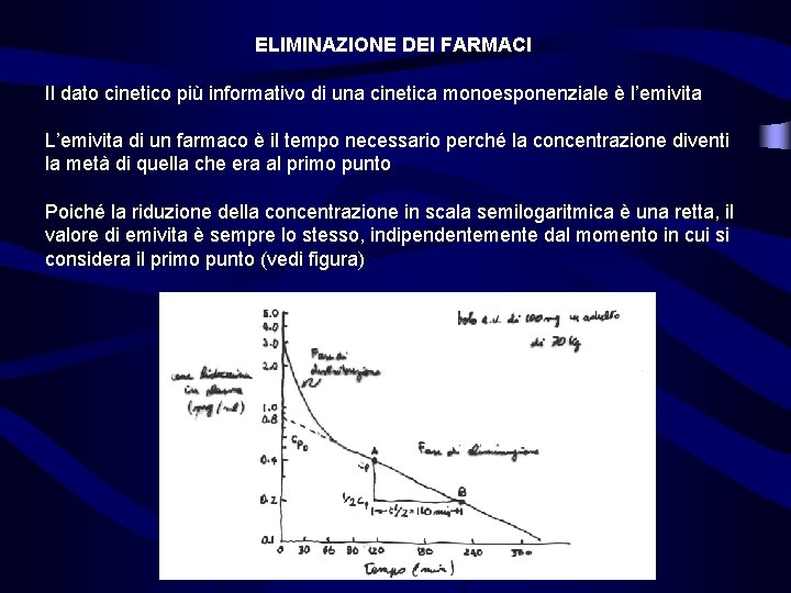 ELIMINAZIONE DEI FARMACI Il dato cinetico più informativo di una cinetica monoesponenziale è l’emivita