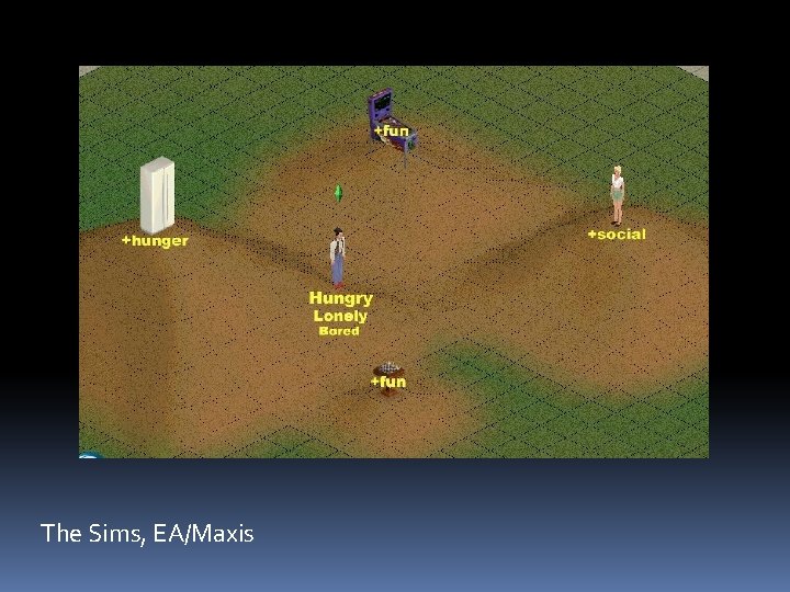 The Sims, EA/Maxis 