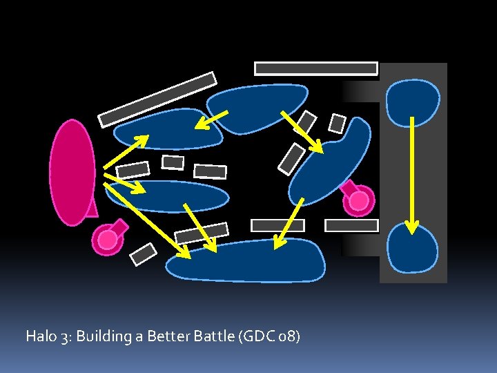 Halo 3: Building a Better Battle (GDC 08) 