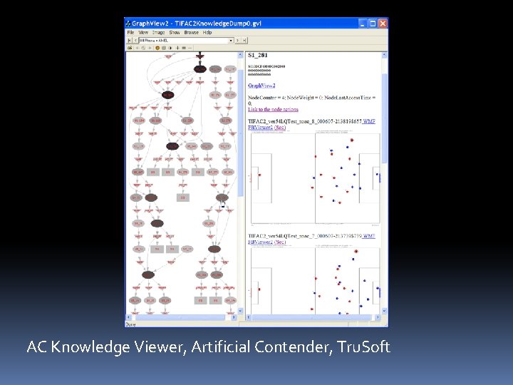 AC Knowledge Viewer, Artificial Contender, Tru. Soft 