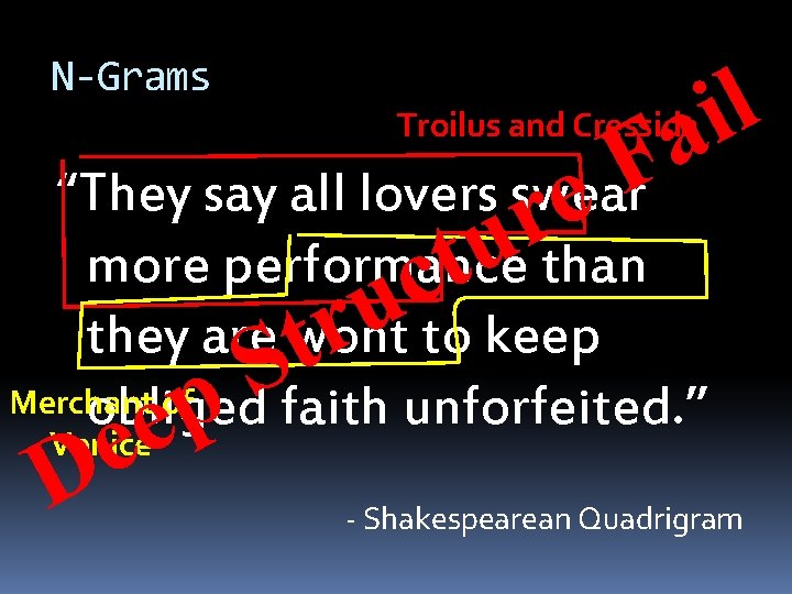 l i a F “They say all lovers swear e r u more performance
