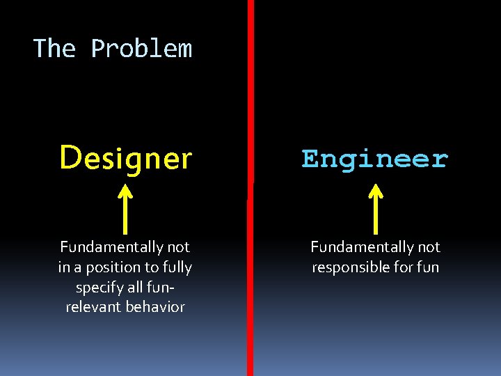 The Problem Designer Engineer Fundamentally not in a position to fully specify all funrelevant