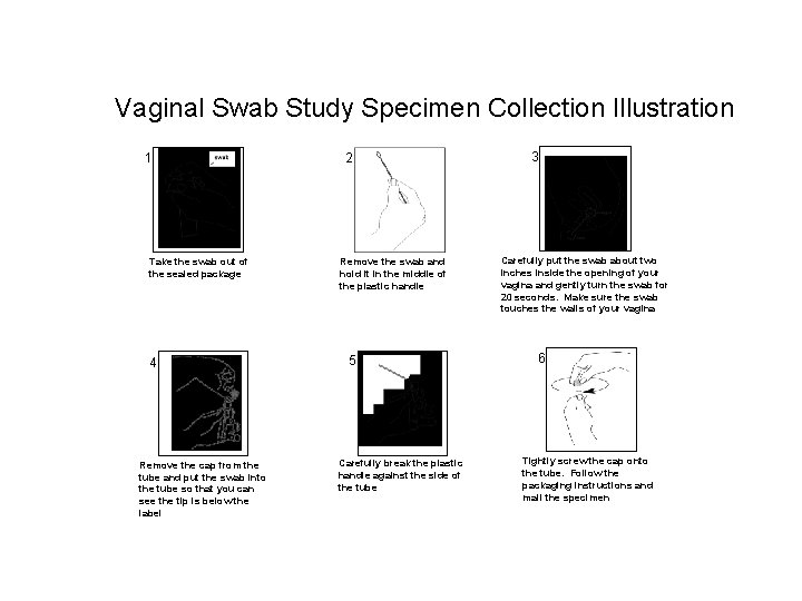 Vaginal Swab Study Specimen Collection Illustration 1 Take the swab out of the sealed