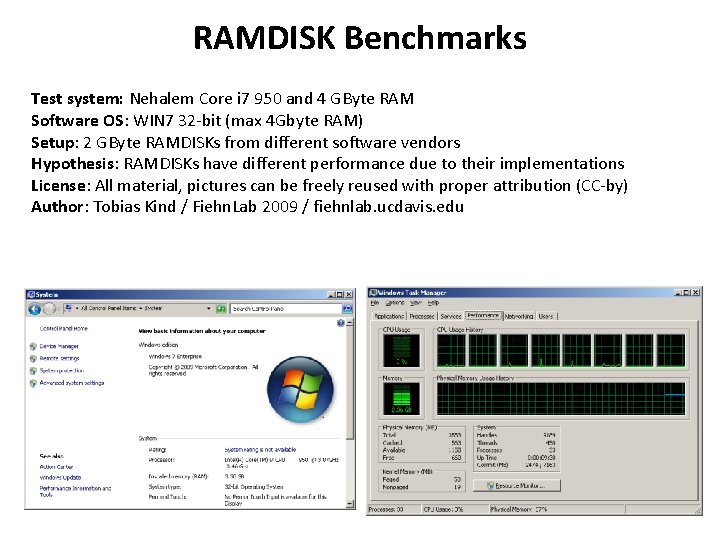 RAMDISK Benchmarks Test system: Nehalem Core i 7 950 and 4 GByte RAM Software