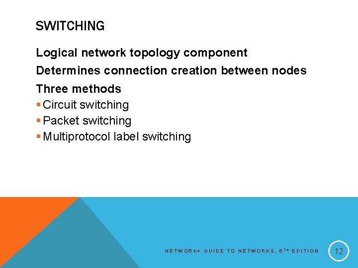 SWITCHING Logical network topology component Determines connection creation between nodes Three methods § Circuit