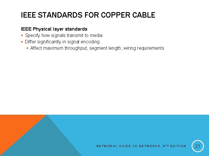 IEEE STANDARDS FOR COPPER CABLE IEEE Physical layer standards § Specify how signals transmit