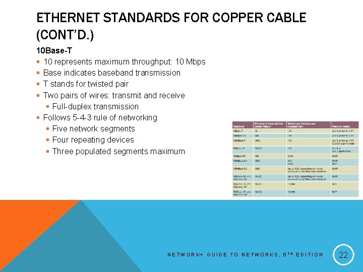 ETHERNET STANDARDS FOR COPPER CABLE (CONT’D. ) 10 Base-T § 10 represents maximum throughput: