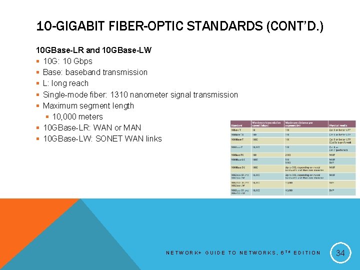 10 -GIGABIT FIBER-OPTIC STANDARDS (CONT’D. ) 10 GBase-LR and 10 GBase-LW § 10 G: