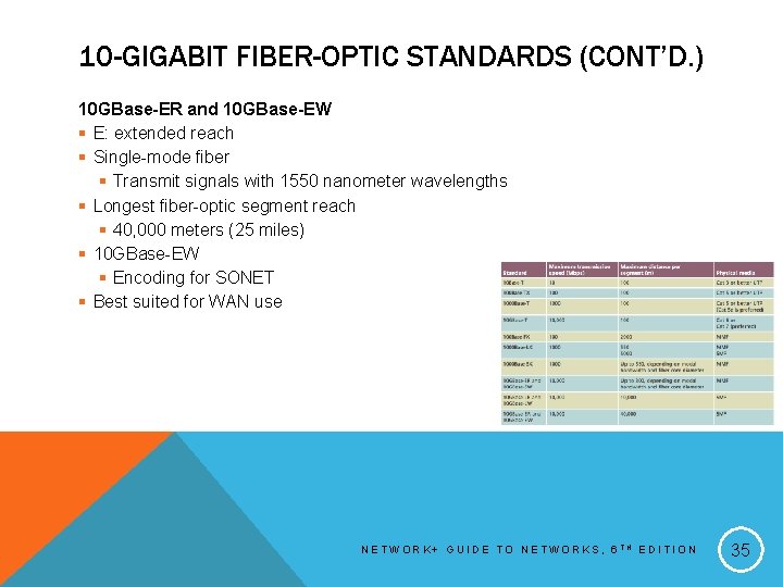 10 -GIGABIT FIBER-OPTIC STANDARDS (CONT’D. ) 10 GBase-ER and 10 GBase-EW § E: extended