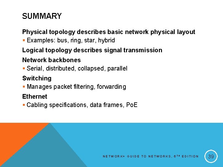 SUMMARY Physical topology describes basic network physical layout § Examples: bus, ring, star, hybrid