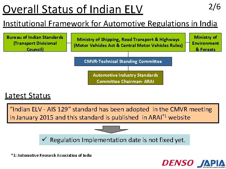 Overall Status of Indian ELV 2/6 Institutional Framework for Automotive Regulations in India Bureau