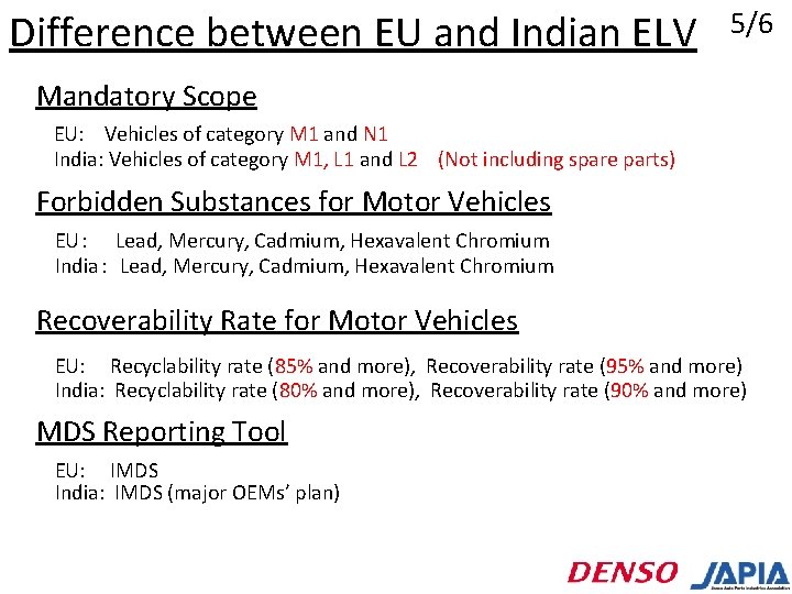 Difference between EU and Indian ELV 5/6 Mandatory Scope EU: Vehicles of category M