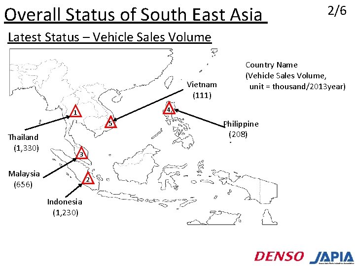 Overall Status of South East Asia 2/6 Latest Status – Vehicle Sales Volume Vietnam