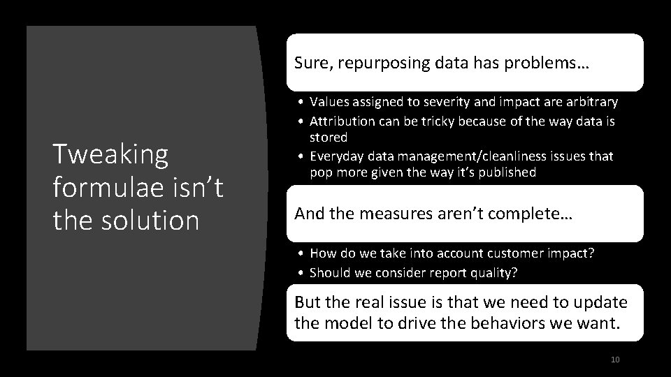 Sure, repurposing data has problems… Tweaking formulae isn’t the solution • Values assigned to