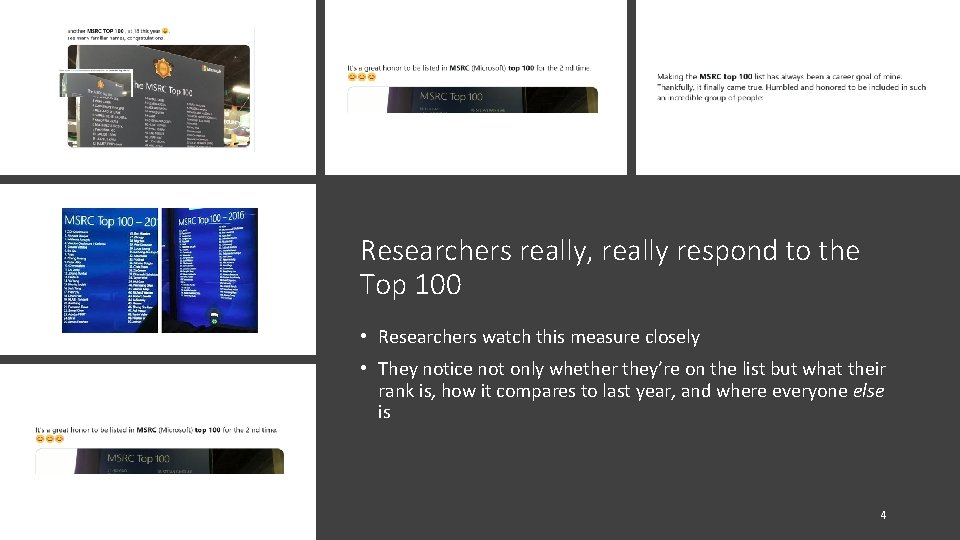 Researchers really, really respond to the Top 100 • Researchers watch this measure closely