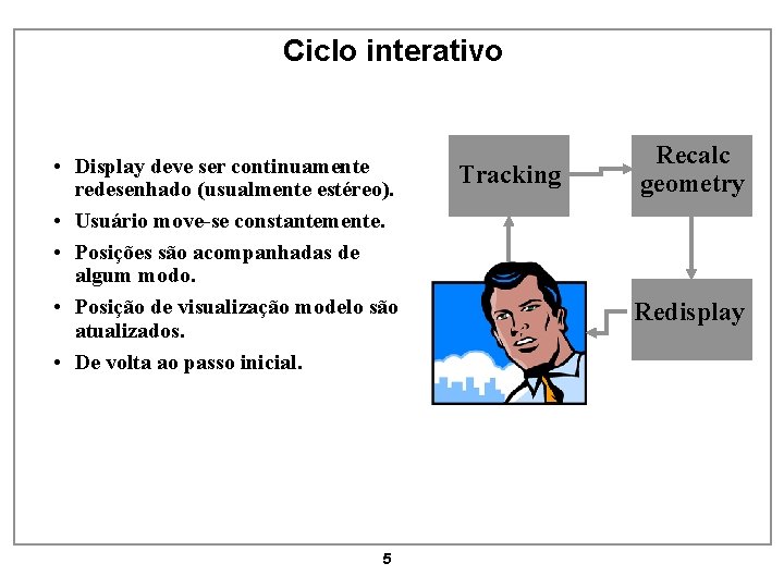 Ciclo interativo • Display deve ser continuamente redesenhado (usualmente estéreo). • Usuário move-se constantemente.