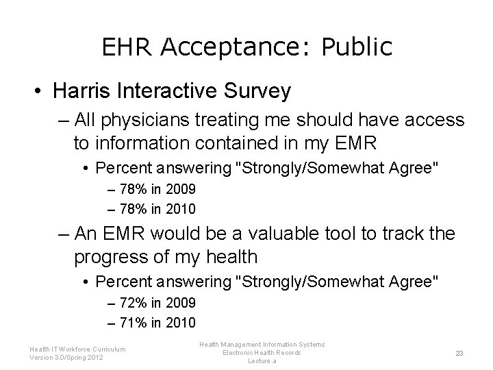 EHR Acceptance: Public • Harris Interactive Survey – All physicians treating me should have