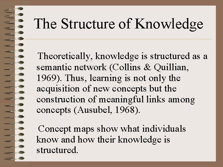 The Structure of Knowledge Theoretically, knowledge is structured as a semantic network (Collins &