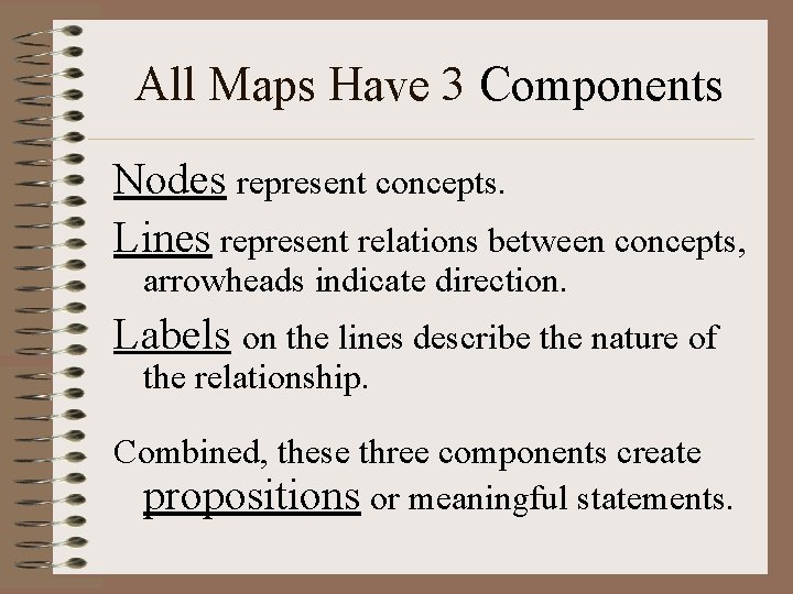 All Maps Have 3 Components Nodes represent concepts. Lines represent relations between concepts, arrowheads