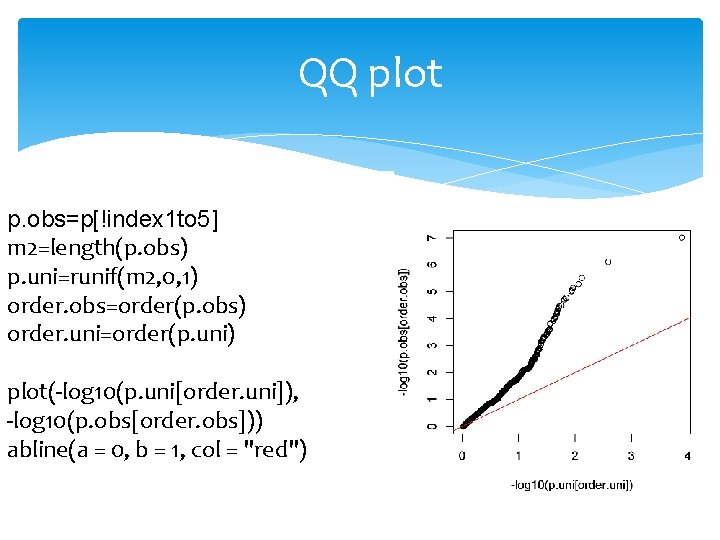 QQ plot p. obs=p[!index 1 to 5] m 2=length(p. obs) p. uni=runif(m 2, 0,