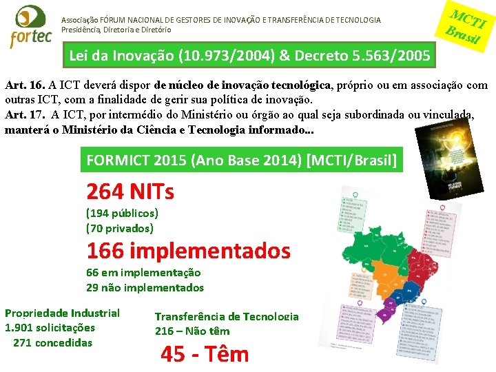 Associação FÓRUM NACIONAL DE GESTORES DE INOVAÇÃO E TRANSFERÊNCIA DE TECNOLOGIA Presidência, Diretoria e