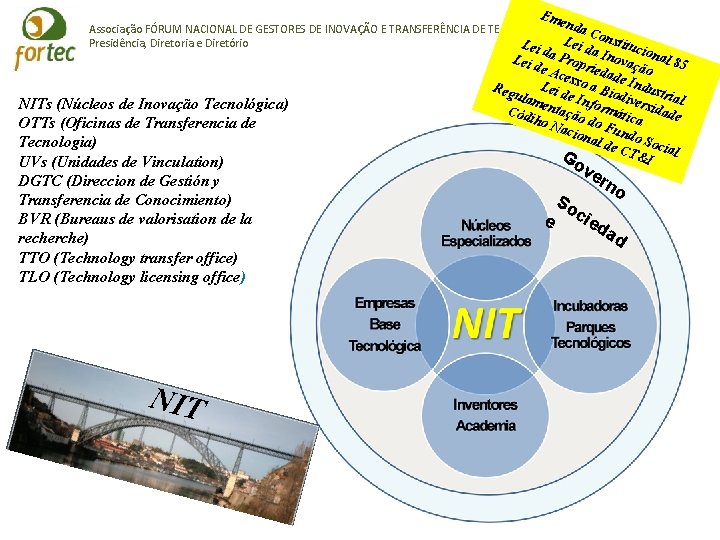 Eme Associação FÓRUM NACIONAL DE GESTORES DE INOVAÇÃO E TRANSFERÊNCIA DE TECNOLOGIA nda C