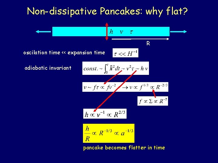 Non-dissipative Pancakes: why flat? R oscilation time << expansion time adiabatic invariant pancake becomes