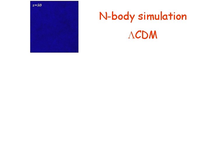 N-body simulation CDM 