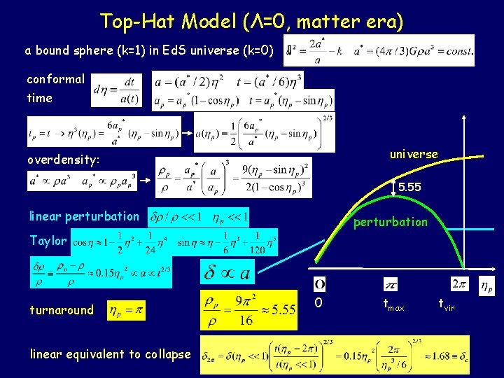 Top-Hat Model (Λ=0, matter era) a bound sphere (k=1) in Ed. S universe (k=0)