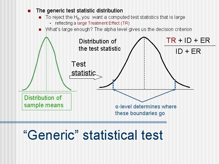 n The generic test statistic distribution n To reject the H 0, you want