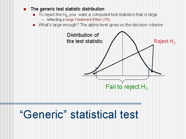 n The generic test statistic distribution n To reject the H 0, you want