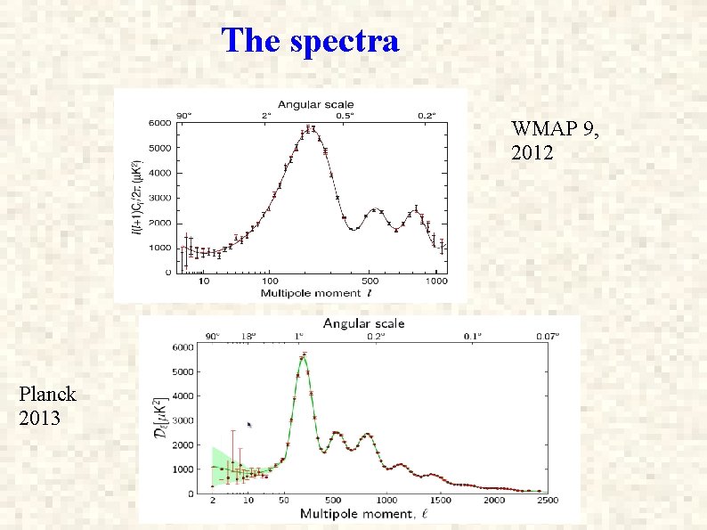The spectra WMAP 9, 2012 Planck 2013 