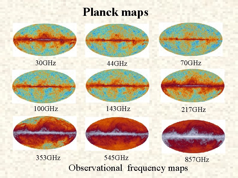 Planck maps 30 GHz 44 GHz 70 GHz 100 GHz 143 GHz 217 GHz