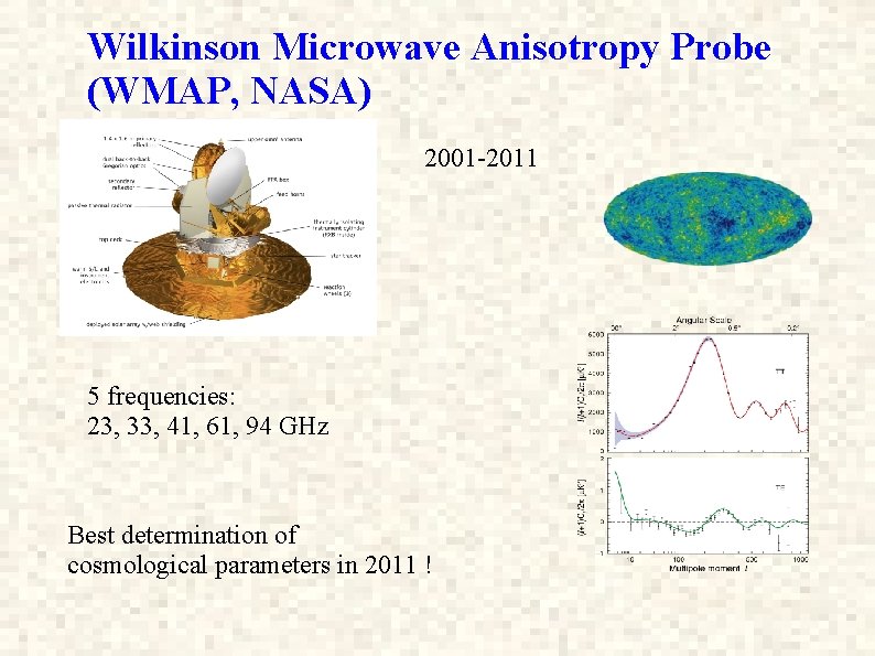 Wilkinson Microwave Anisotropy Probe (WMAP, NASA) 2001 -2011 5 frequencies: 23, 33, 41, 61,