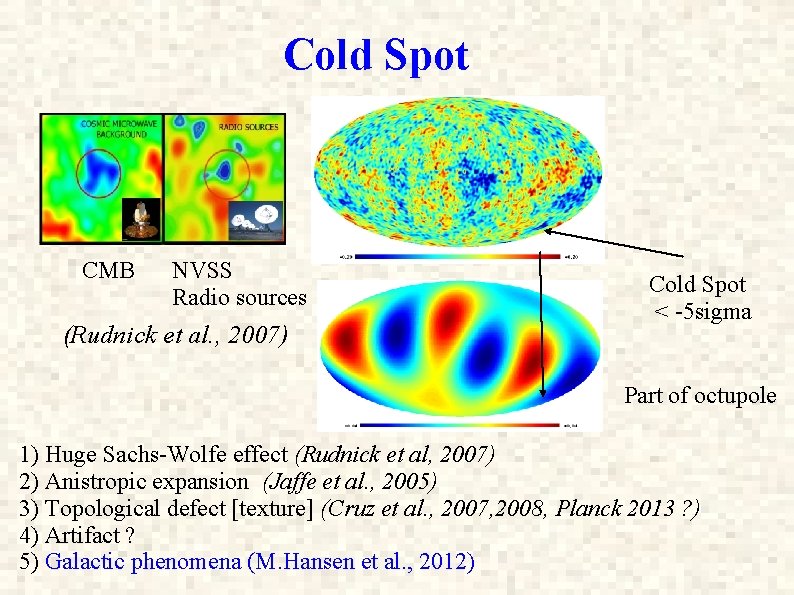 Cold Spot CMB NVSS Radio sources (Rudnick et al. , 2007) Cold Spot <
