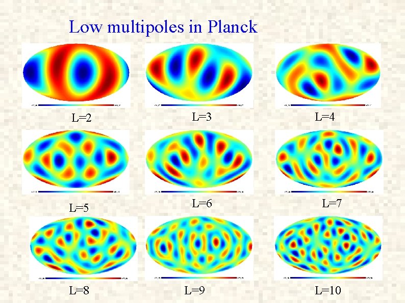 Low multipoles in Planck L=2 L=3 L=5 L=6 L=8 L=9 L=4 L=7 L=10 