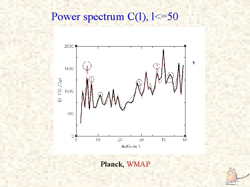 Power spectrum C(l), l<=50 Planck, WMAP 