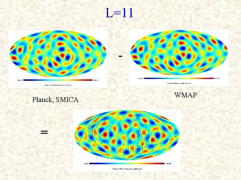 L=11 - Planck, SMICA = WMAP 