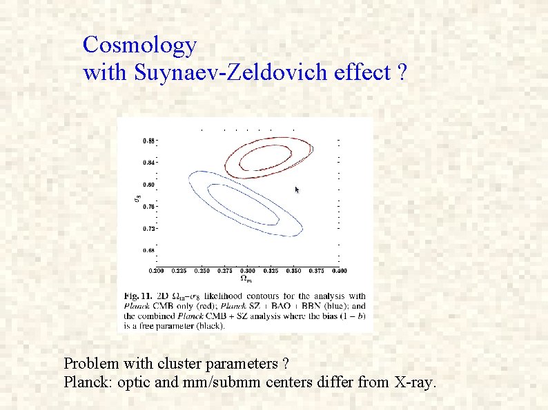 Cosmology with Suynaev-Zeldovich effect ? Problem with cluster parameters ? Planck: optic and mm/submm