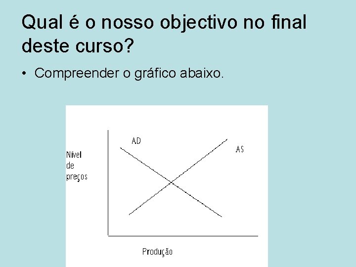 Qual é o nosso objectivo no final deste curso? • Compreender o gráfico abaixo.