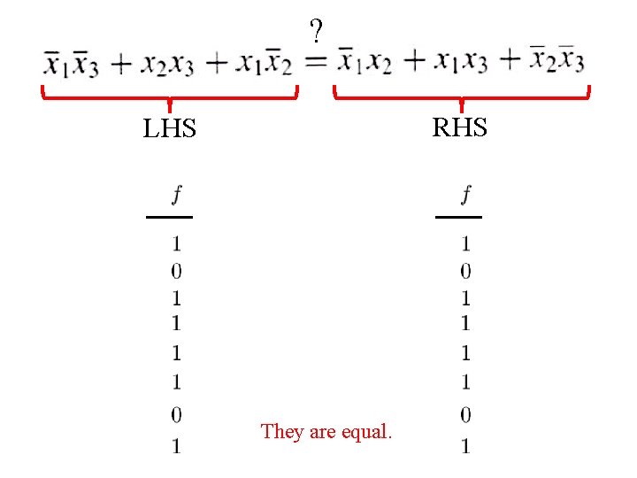 ? RHS LHS They are equal. 